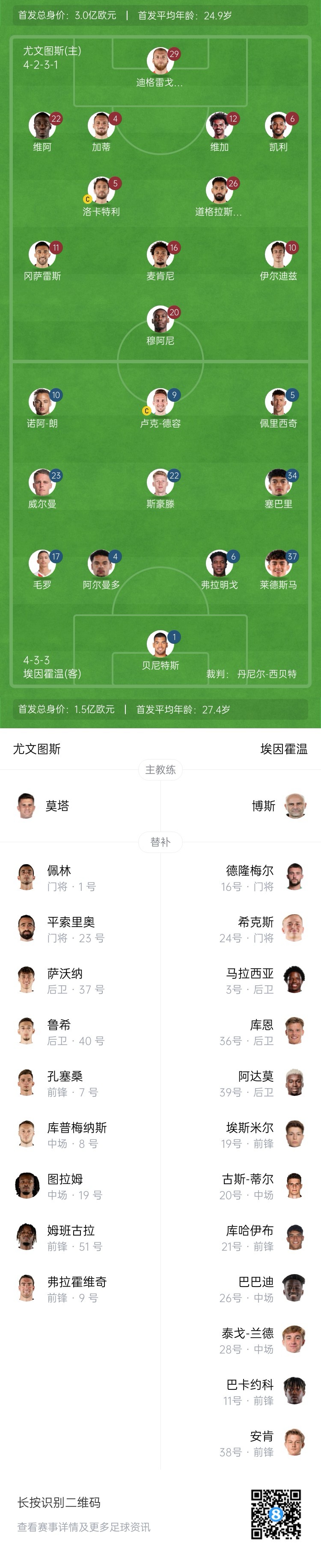 mksports体育麦肯尼：埃因霍温很强&上次交手带来了麻烦；我今天的位置更居中